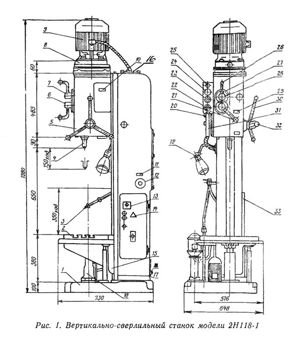 2Н118-1 Габарит робочого простору свердлильного верстата